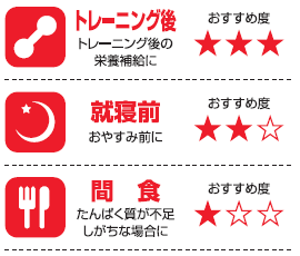 摂取タイミング